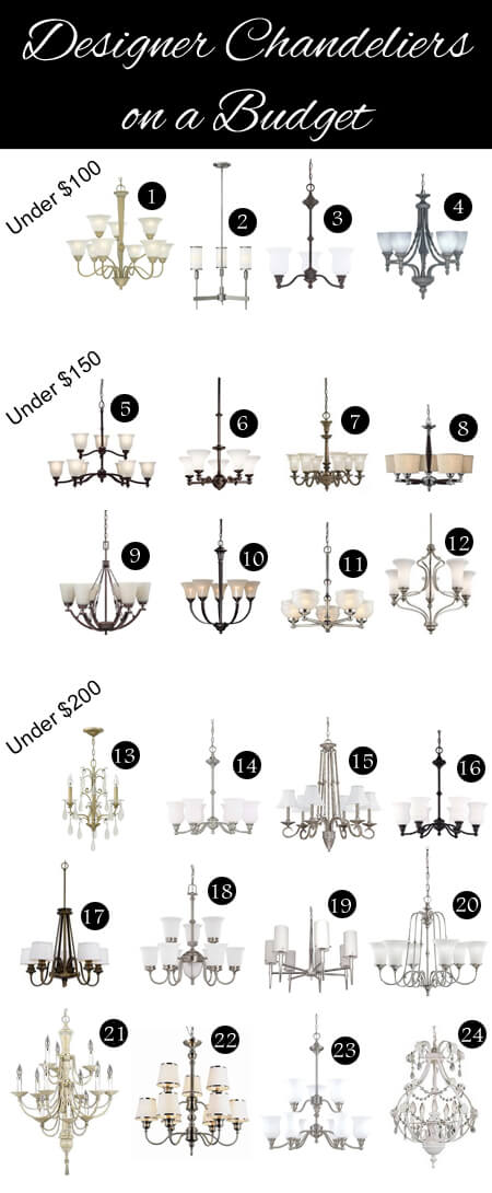 Designer chandeliers on a budget